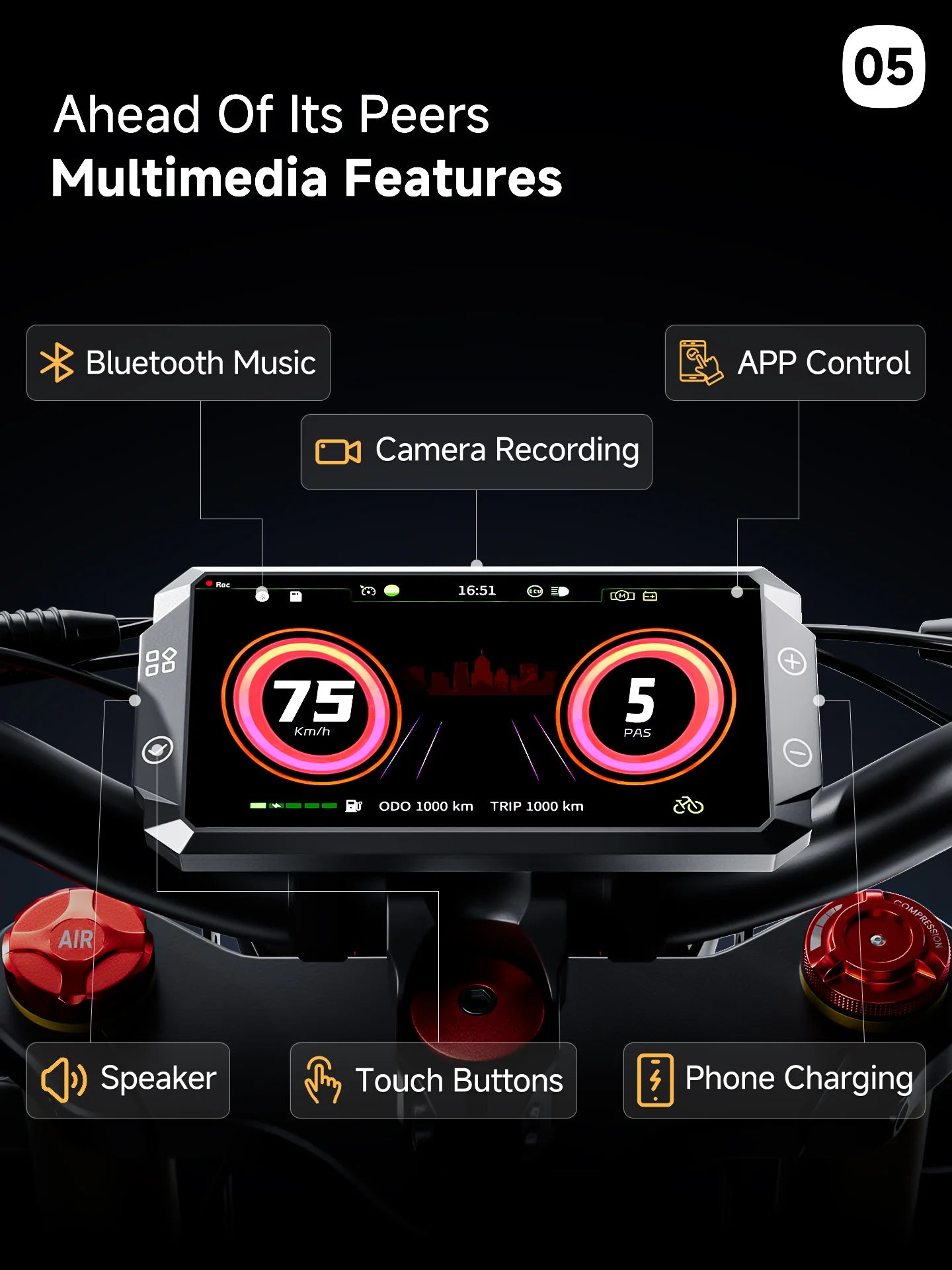 2025 Aniioki A8 Pro Max – 60V Dual Motors & Disc Brakes