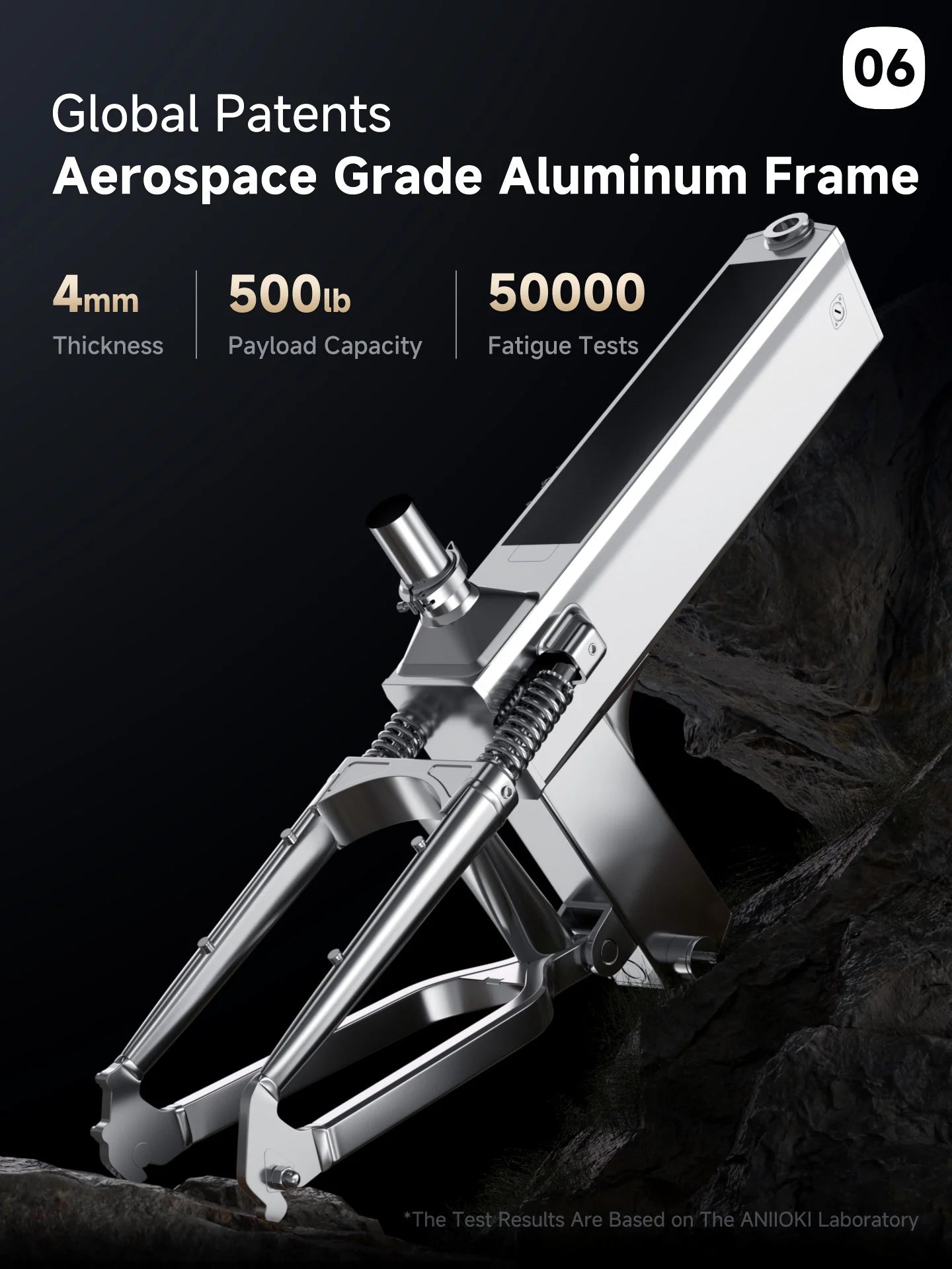 2025 Aniioki A8 Pro Max – 60V Dual Motors & Disc Brakes