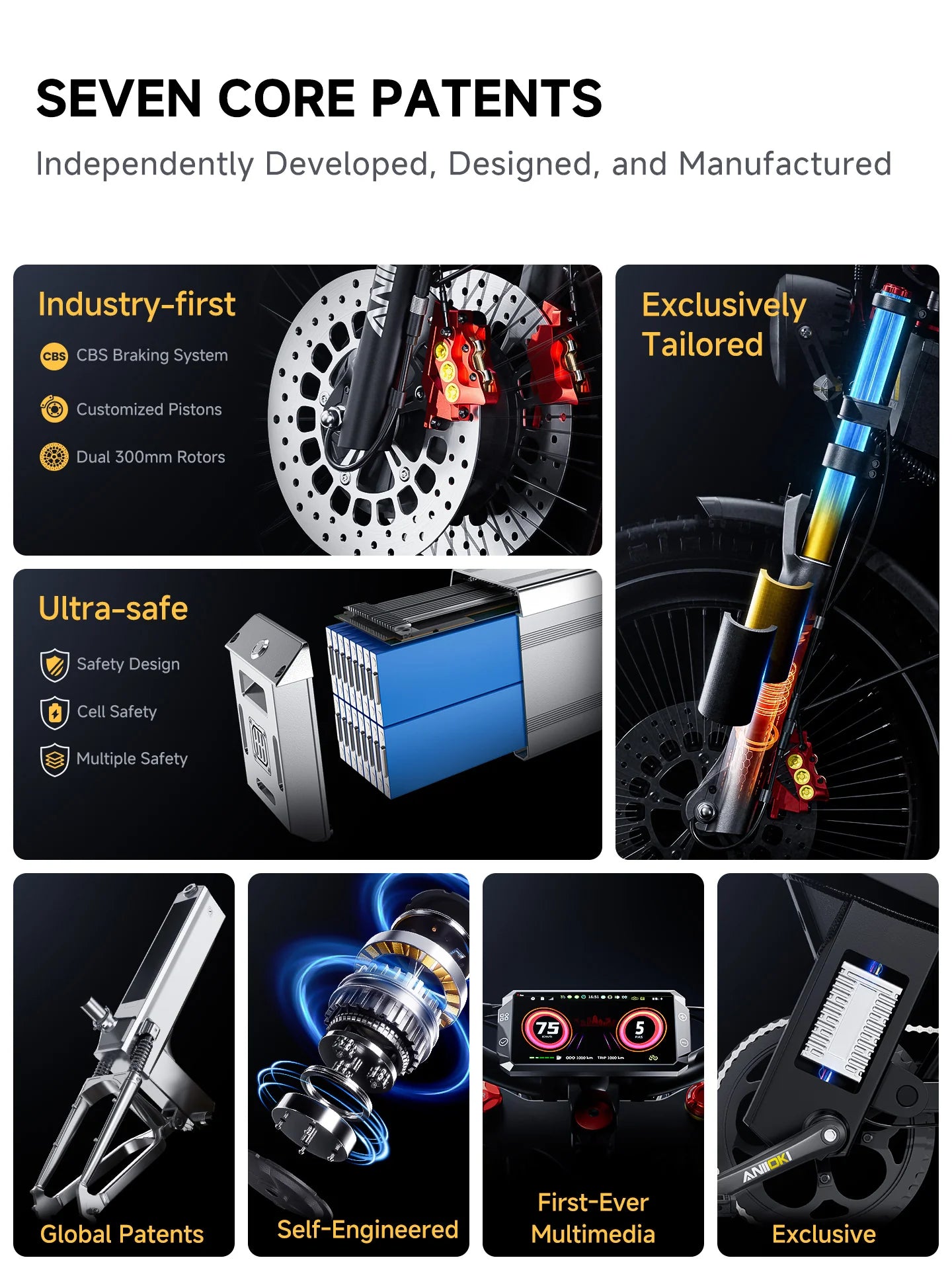 2025 Aniioki A8 Pro Max – 60V Dual Motors & Disc Brakes