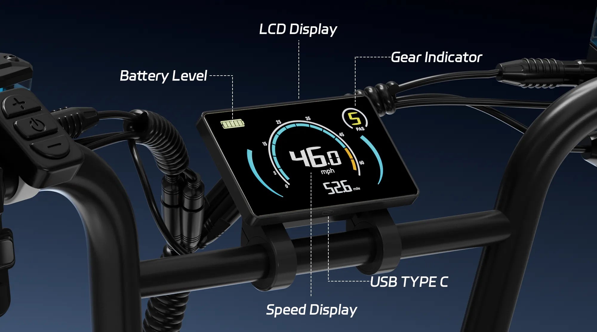 Smart Fluid Display