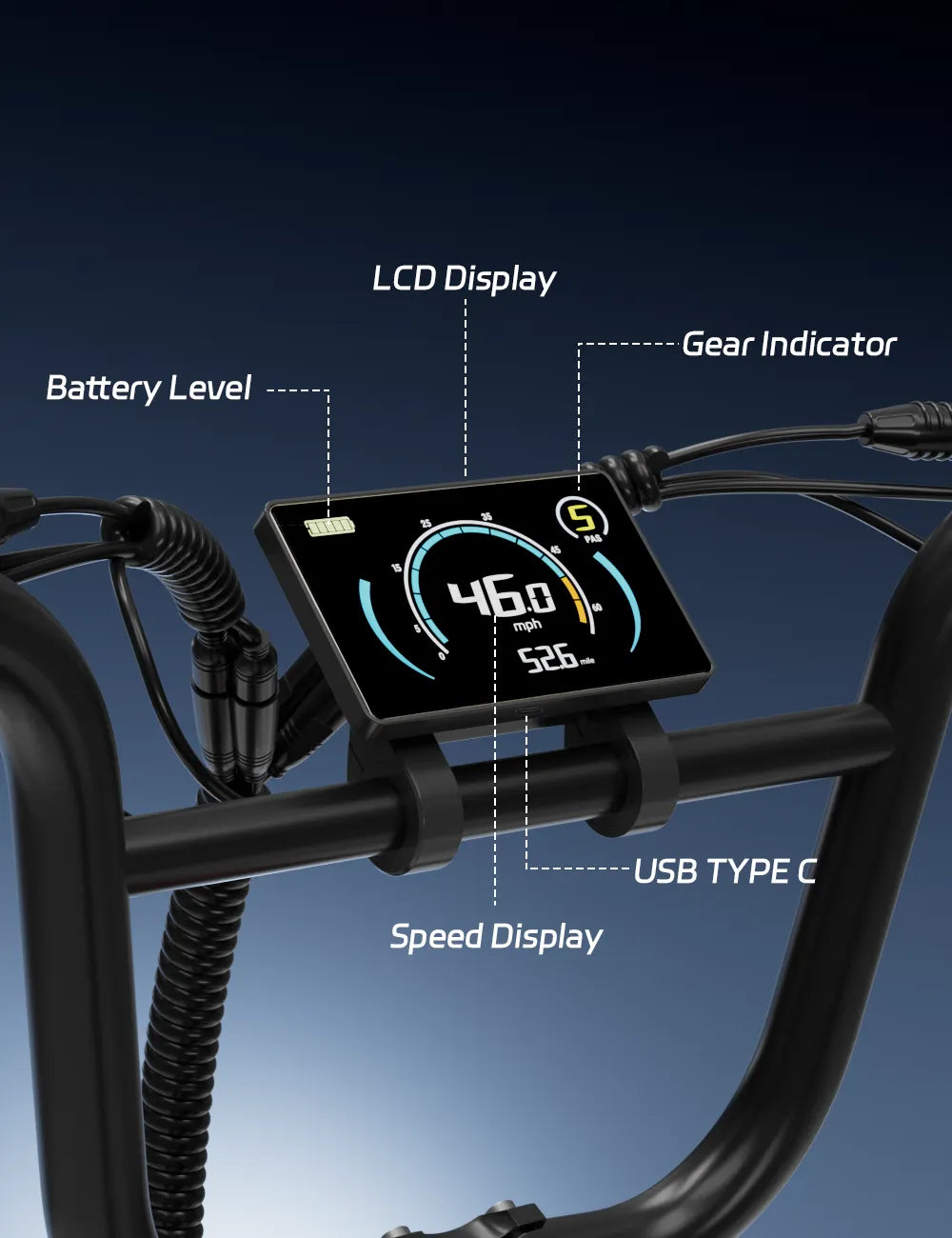 Smart Fluid Display