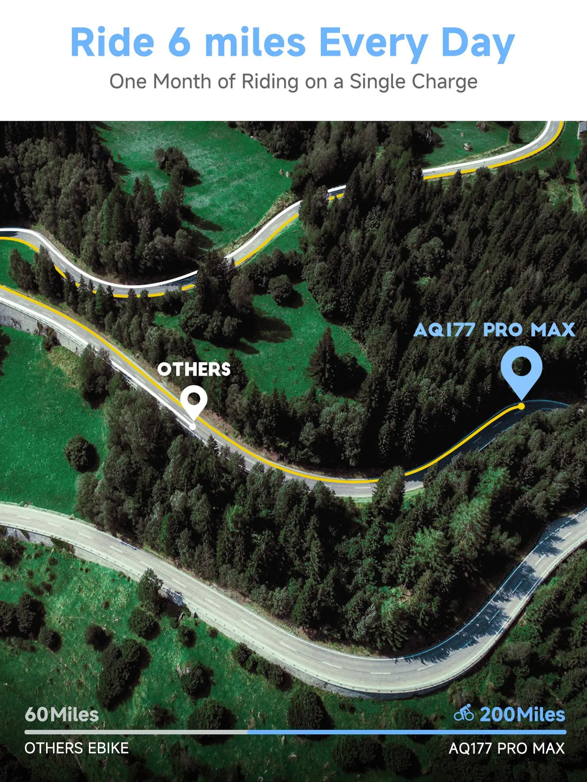 Map of a winding road through a forest with a focus on a specific route labeled 'AQ177 PRO MAX'.