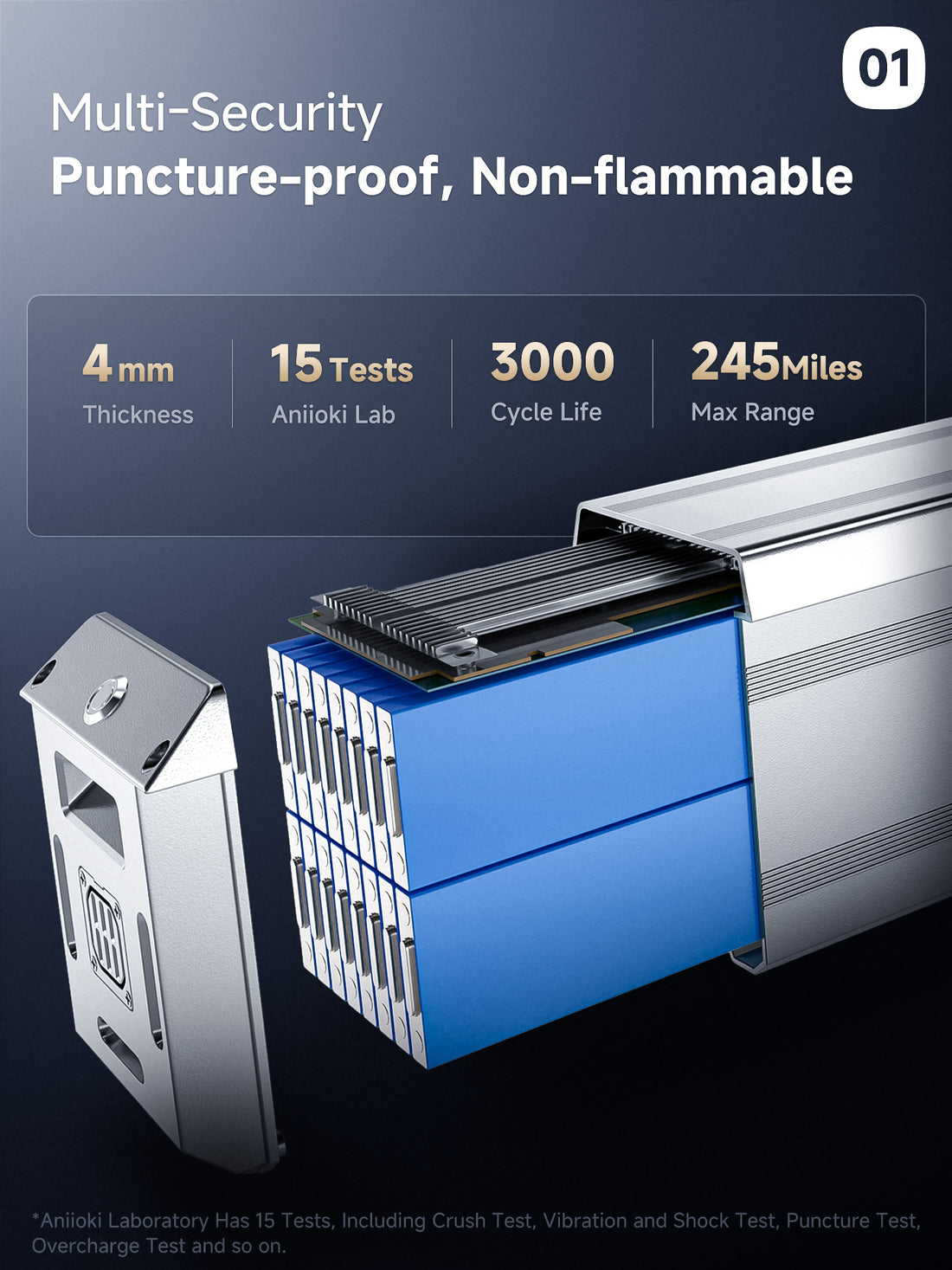 2025 Aniioki A9 Pro Max – 60V Dual Motors & Disc Brakes